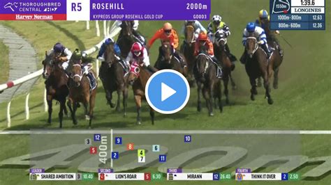 Rosehill Gold Cup results and replay – 2021 .
